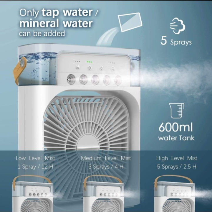 Mini cooler fan